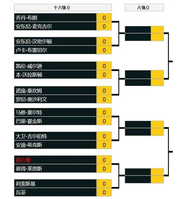 日韩高清一区